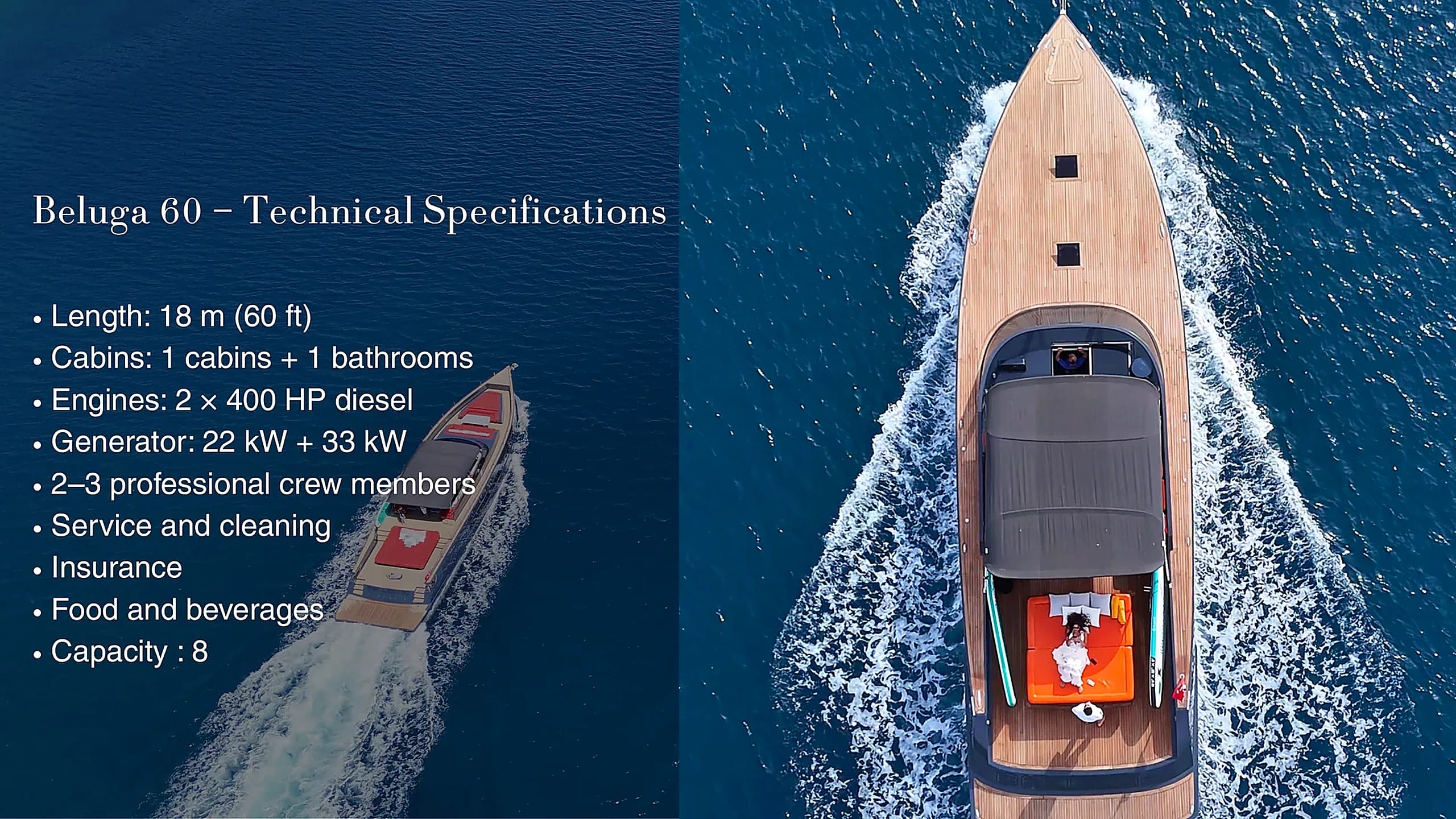 Official technical specifications and equipment sheet of Beluga 60