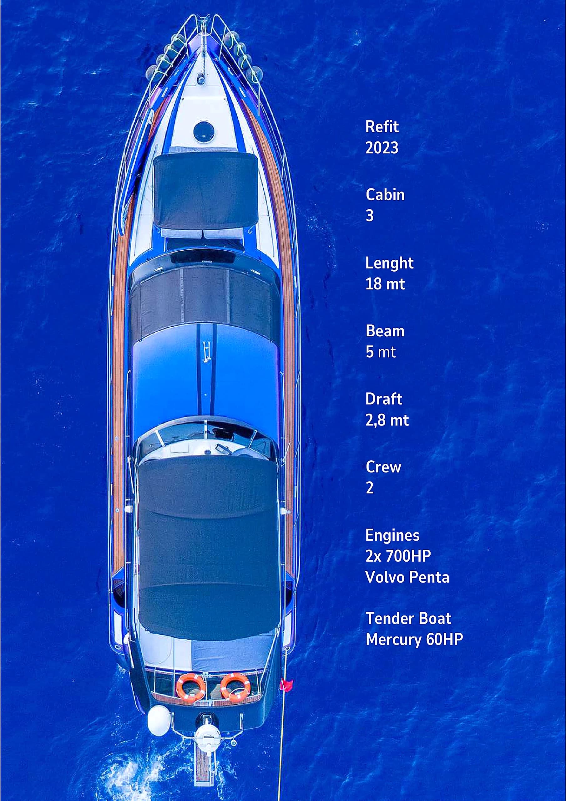 Technical specifications sheet of Bodrum Princess Motor Yacht