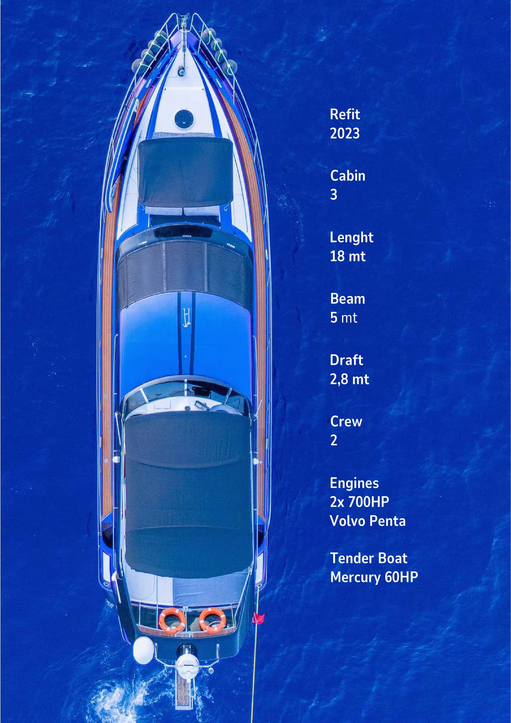 Technical specifications sheet of Bodrum Princess Motor Yacht