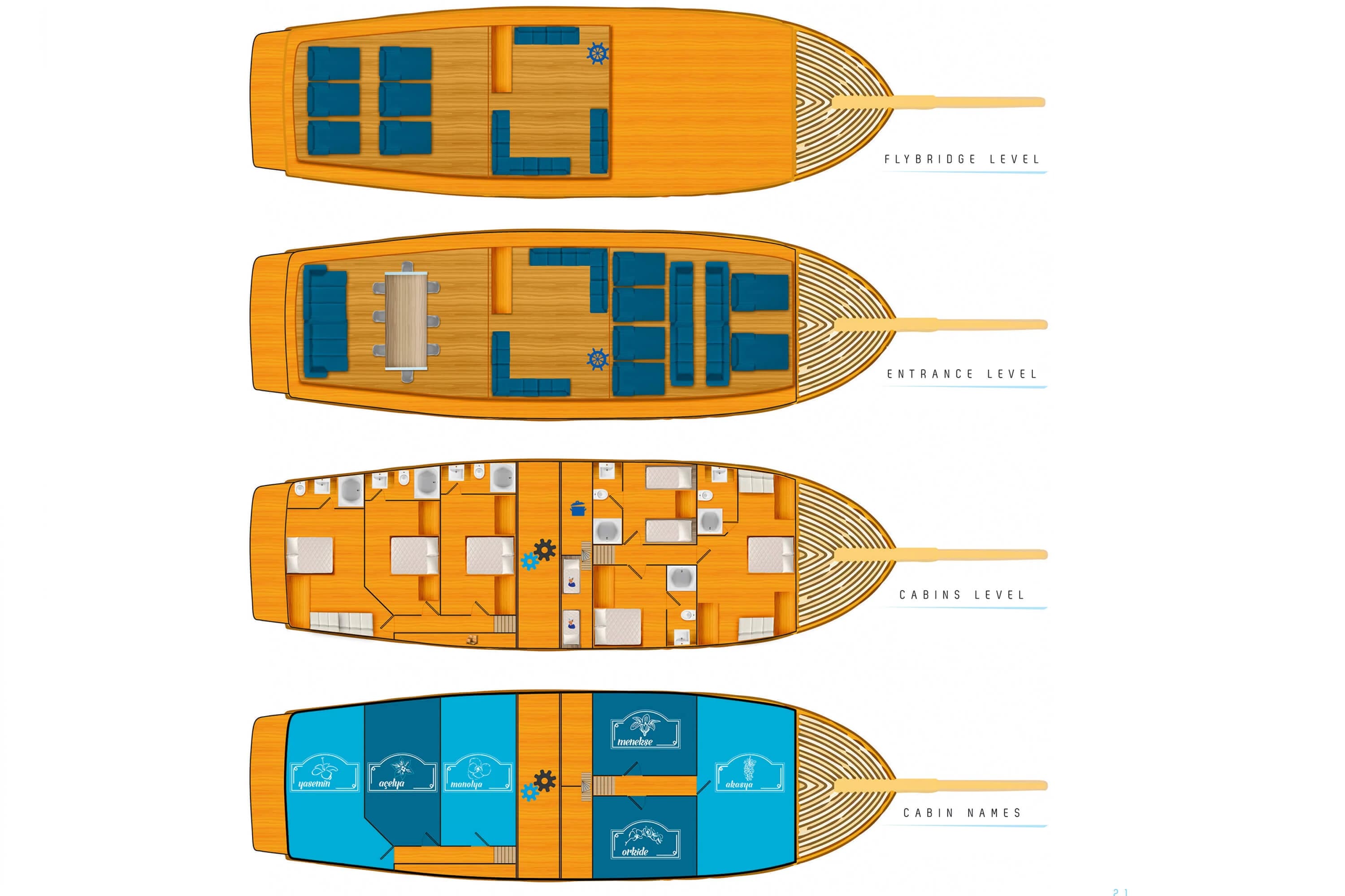 Maske 2 30m Deluxe Ketch Gulet - Fotoğraf 01