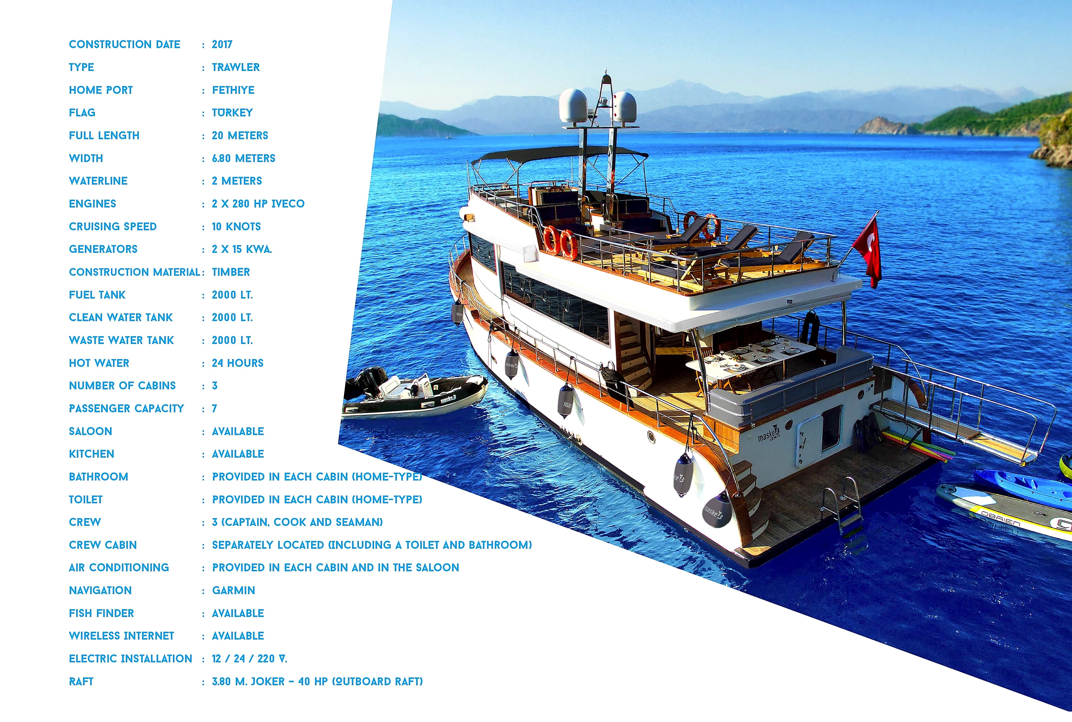 Maske 3 20m Modern Trawler Motor Yacht - Fotoğraf 25