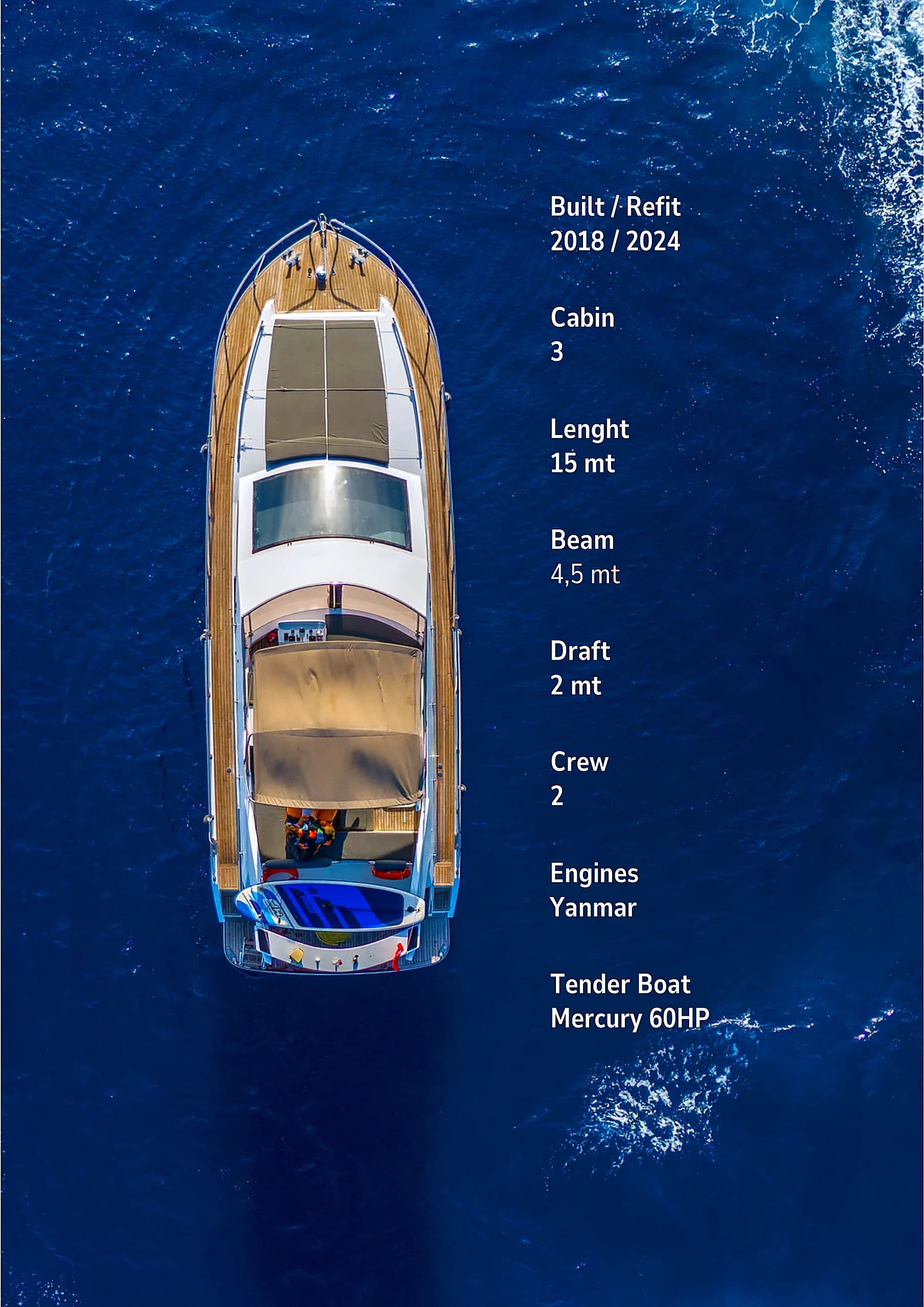 Technical specifications sheet of ML Exclusive 15M Motor Yacht