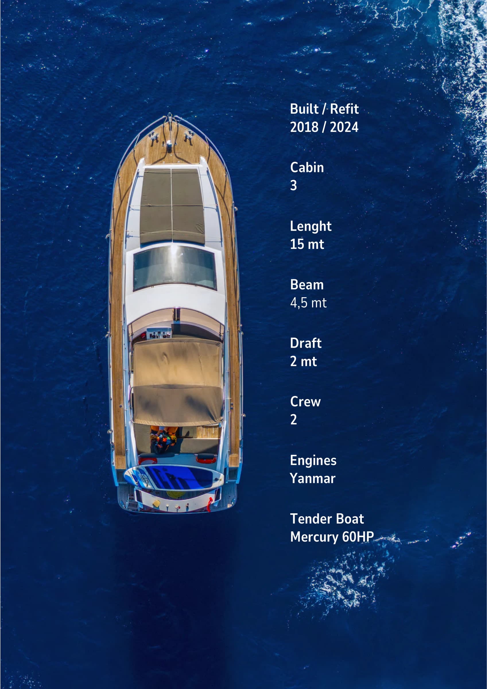 Technical specifications sheet of ML Exclusive 15M Motor Yacht